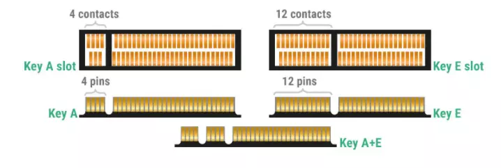 【老吴黑苹果】黑苹果免驱无线网卡购买指南 【老吴黑苹果】黑苹果免驱无线网卡购买指南